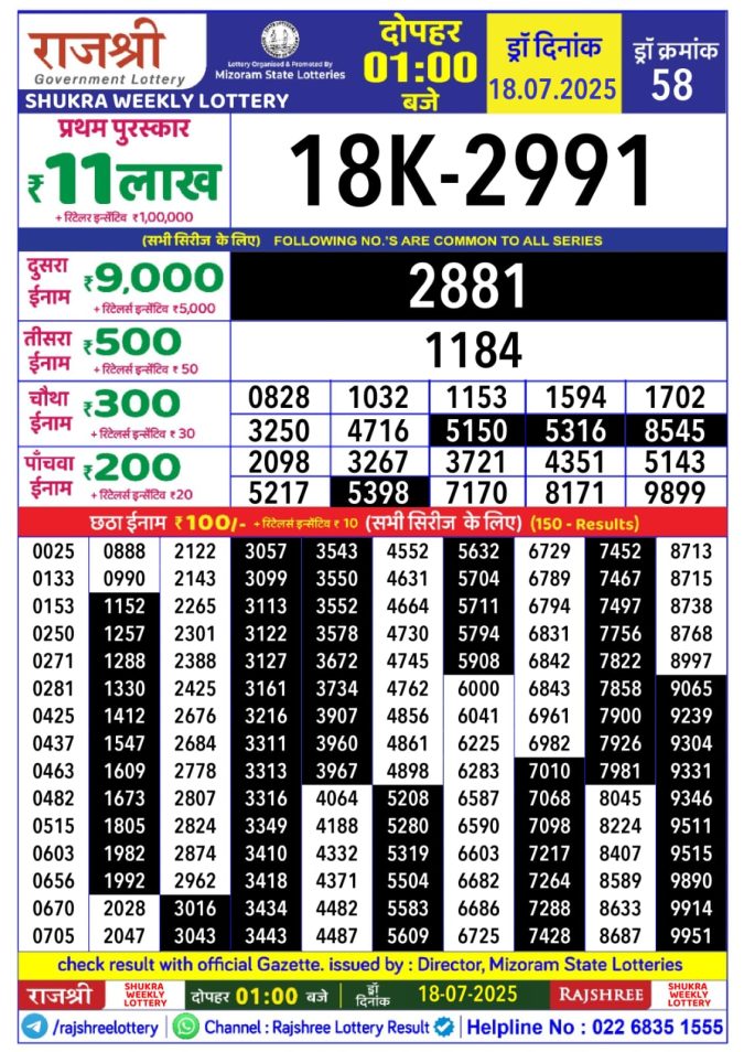 Lottery Result Today July 18, 2025