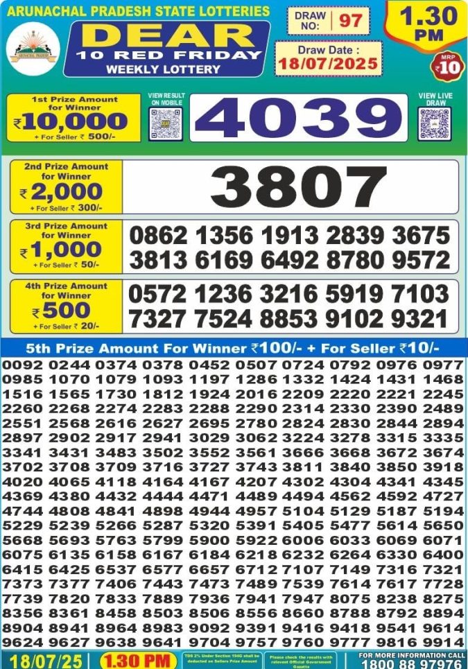 Lottery Result Today July 18, 2025