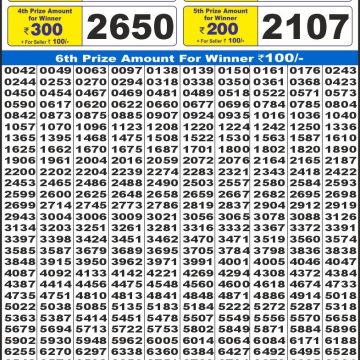 Lottery Result Today July 18, 2025