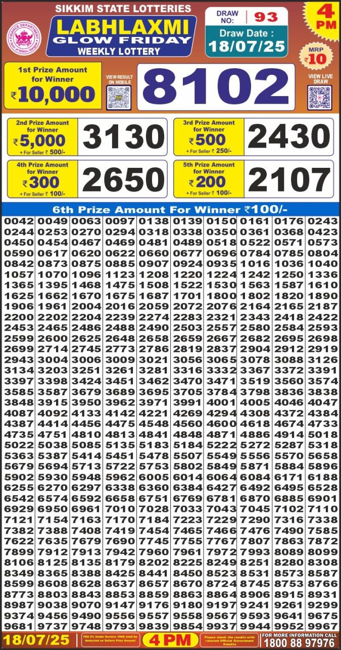Lottery Result Today July 18, 2025