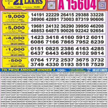 Lottery Result Today July 18, 2025