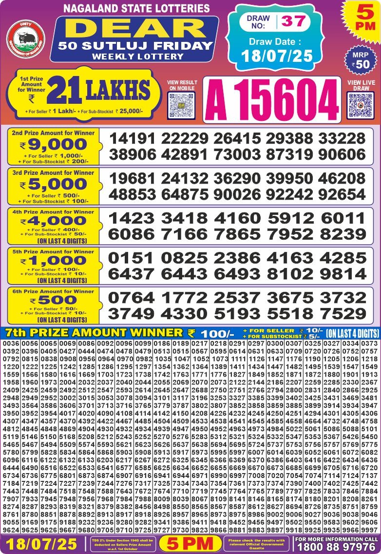 Lottery Result Today July 18, 2025