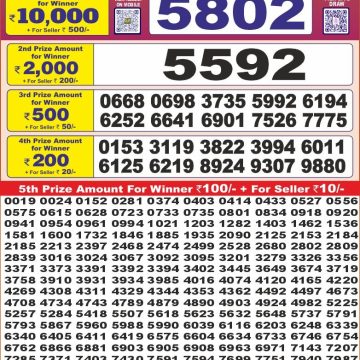 Lottery Result Today July 18, 2025