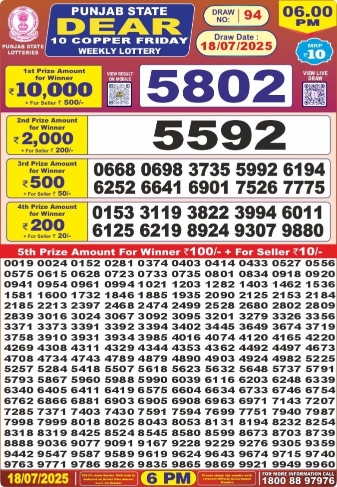 Lottery Result Today July 18, 2025