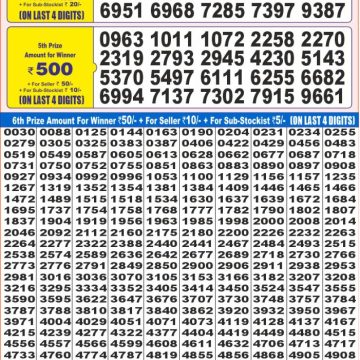 Lottery Result Today July 18, 2025
