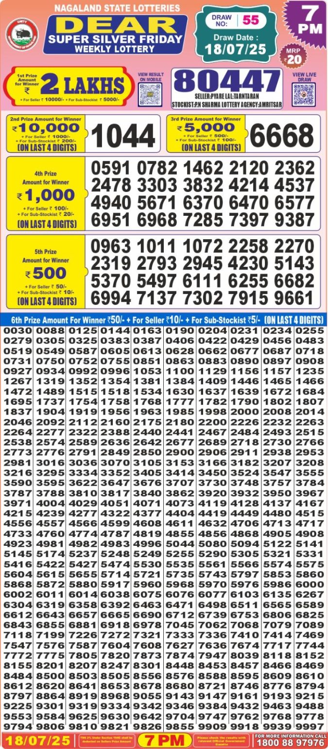 Lottery Result Today July 18, 2025