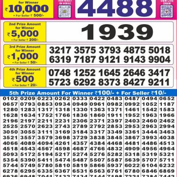 Lottery Result Today July 18, 2025