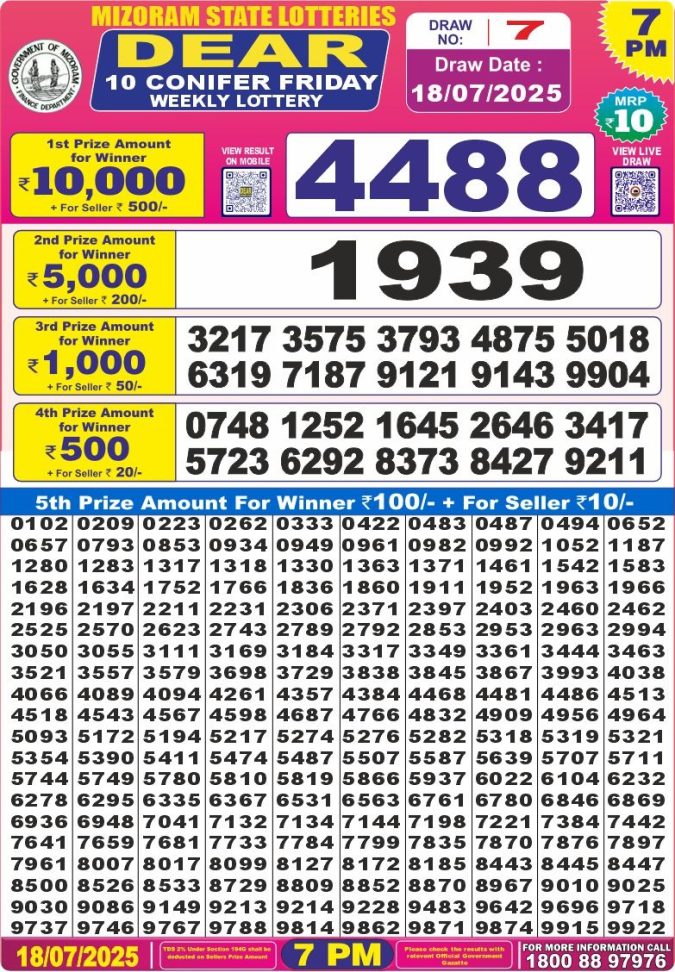 Lottery Result Today July 18, 2025
