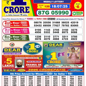Lottery Result Today July 18, 2025