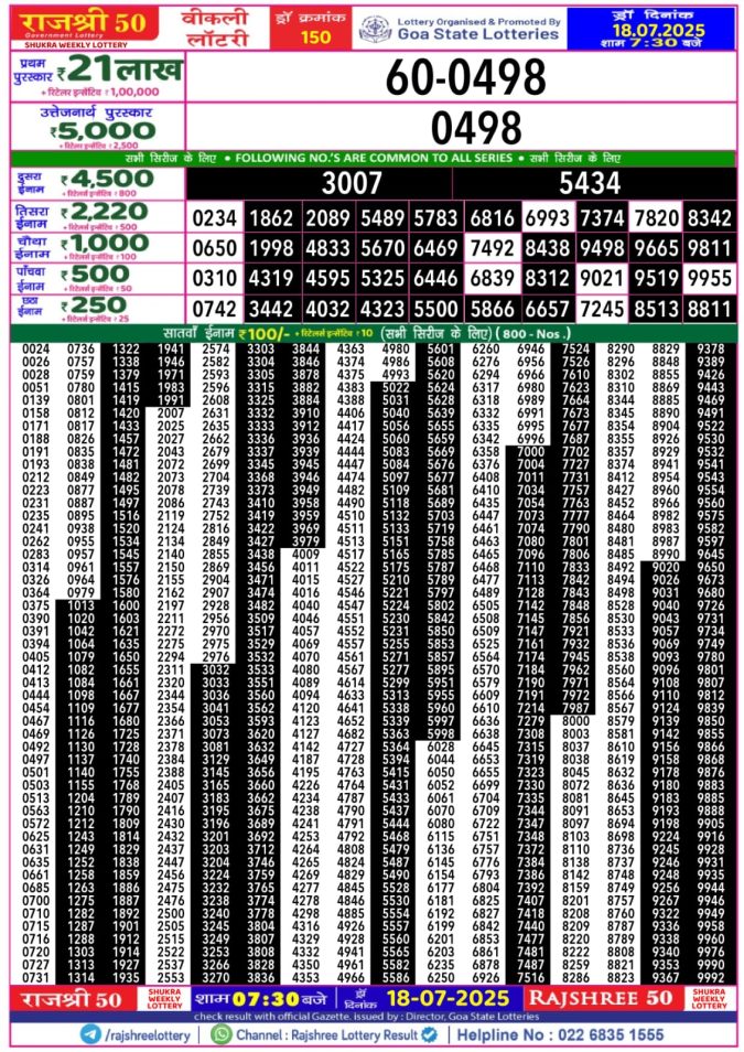 Lottery Result Today July 18, 2025