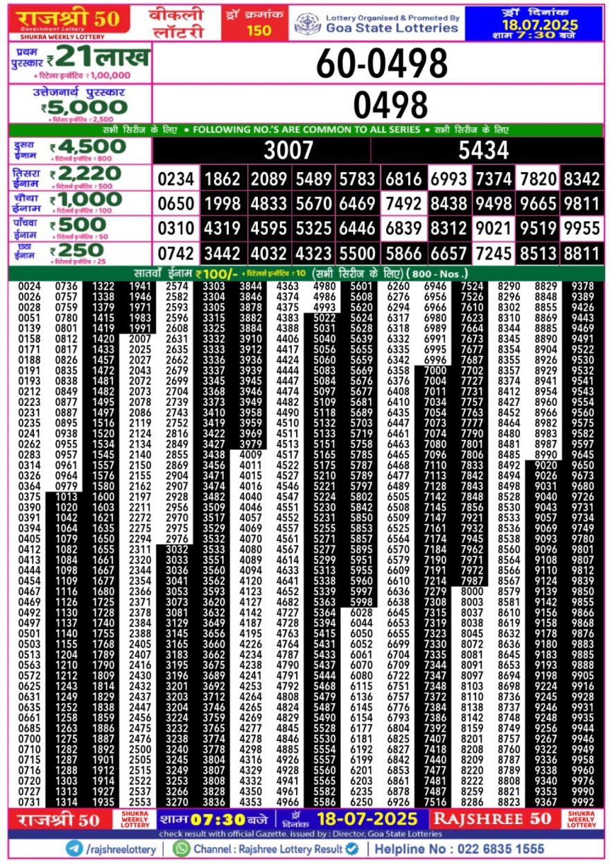 Lottery Result Today July 18, 2025