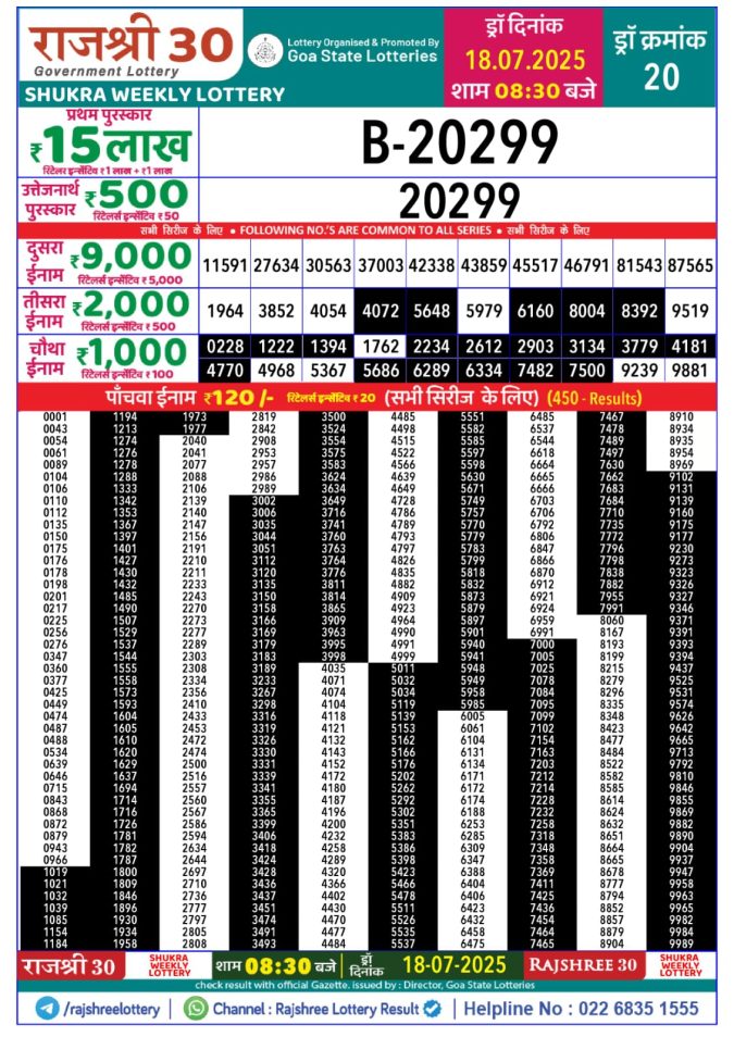 Lottery Result Today July 18, 2025