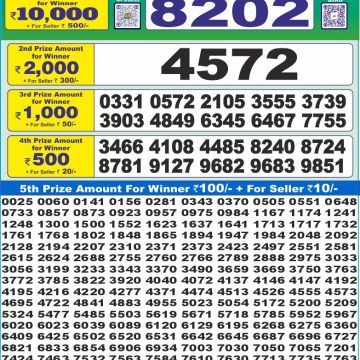 Lottery Result Today July 19, 2025