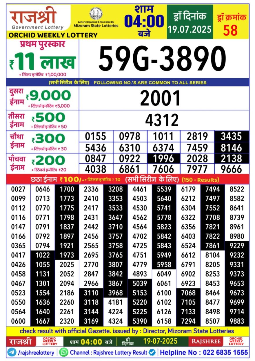 Lottery Result Today July 19, 2025