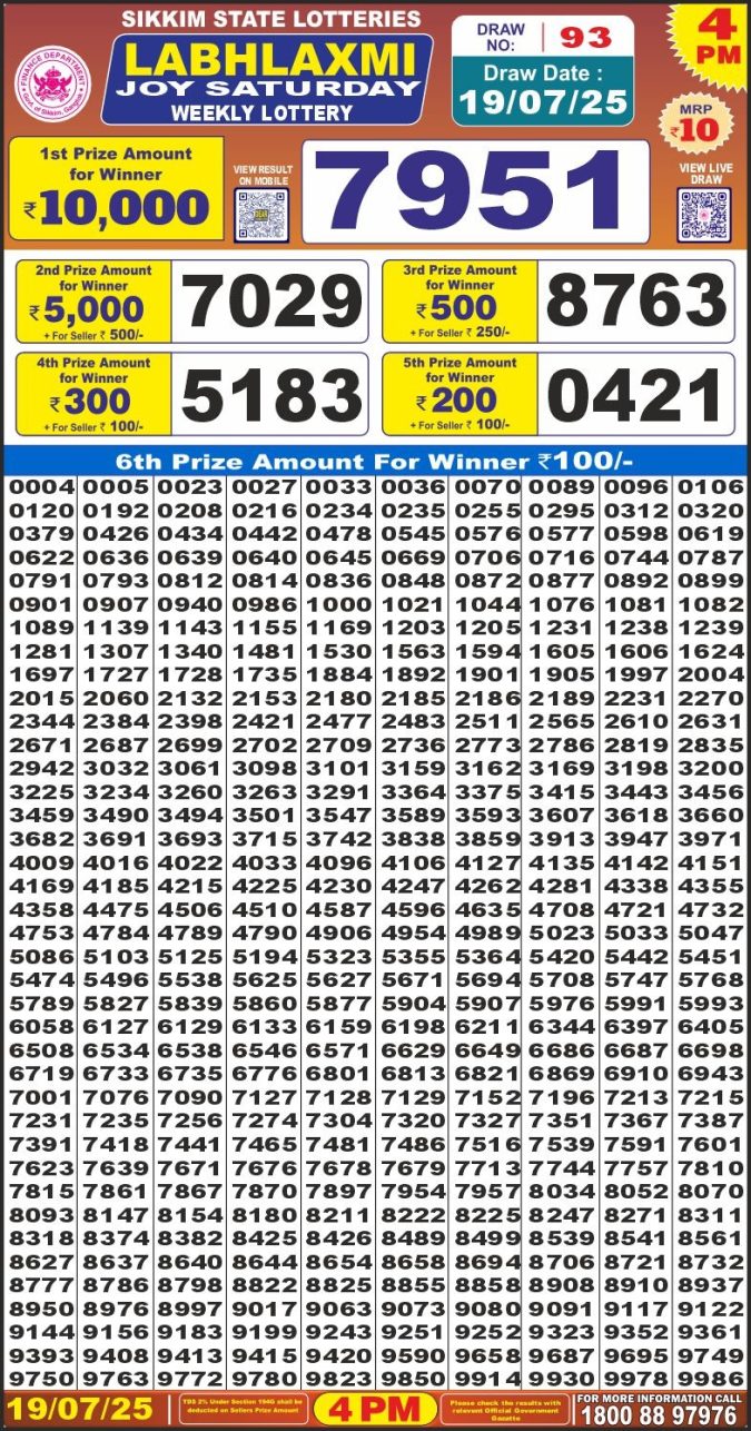 Lottery Result Today July 19, 2025