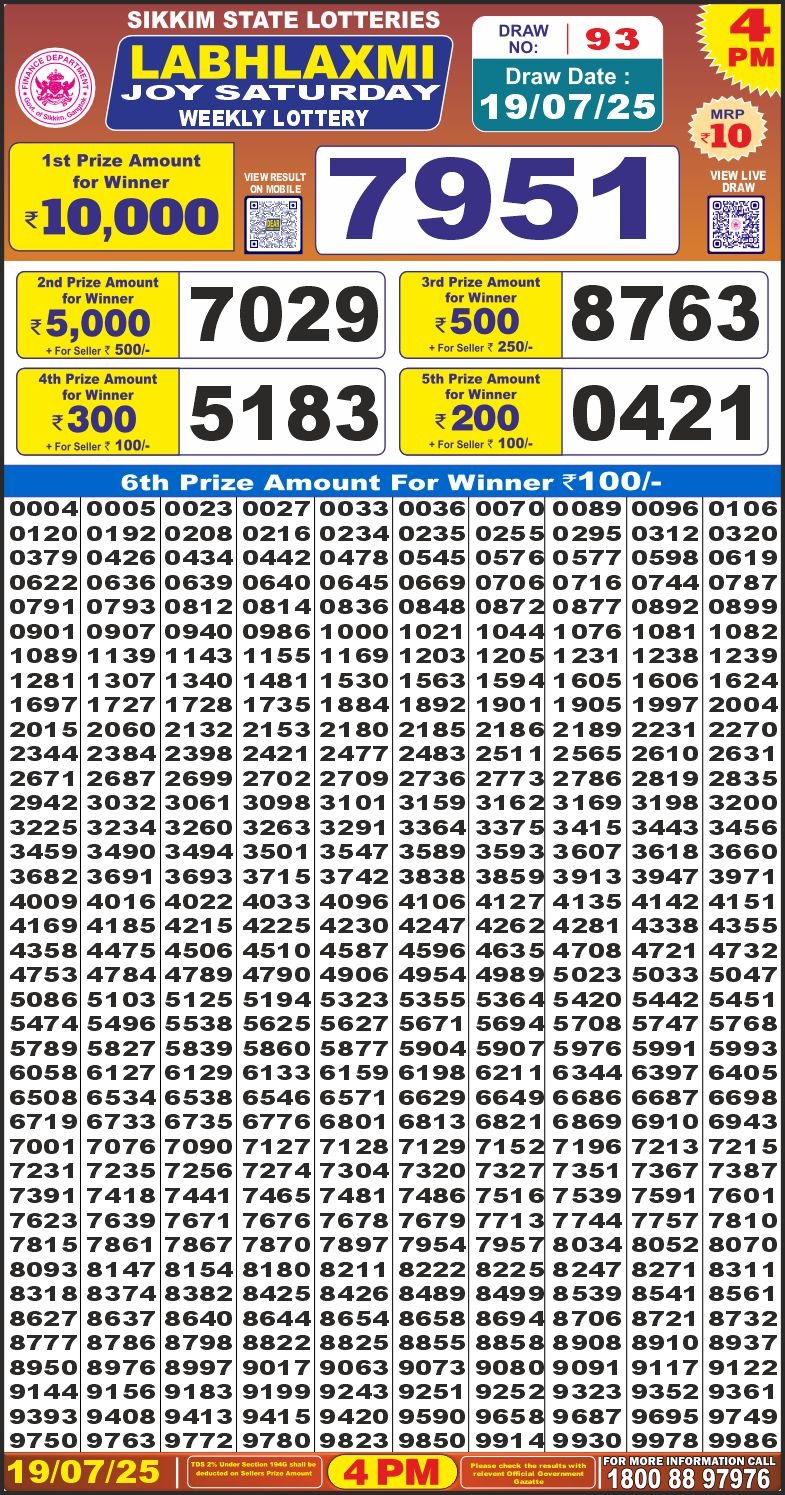 Lottery Result Today July 19, 2025