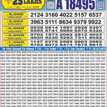 Lottery Result Today July 19, 2025