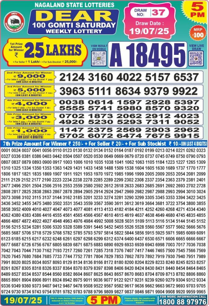 Lottery Result Today July 19, 2025