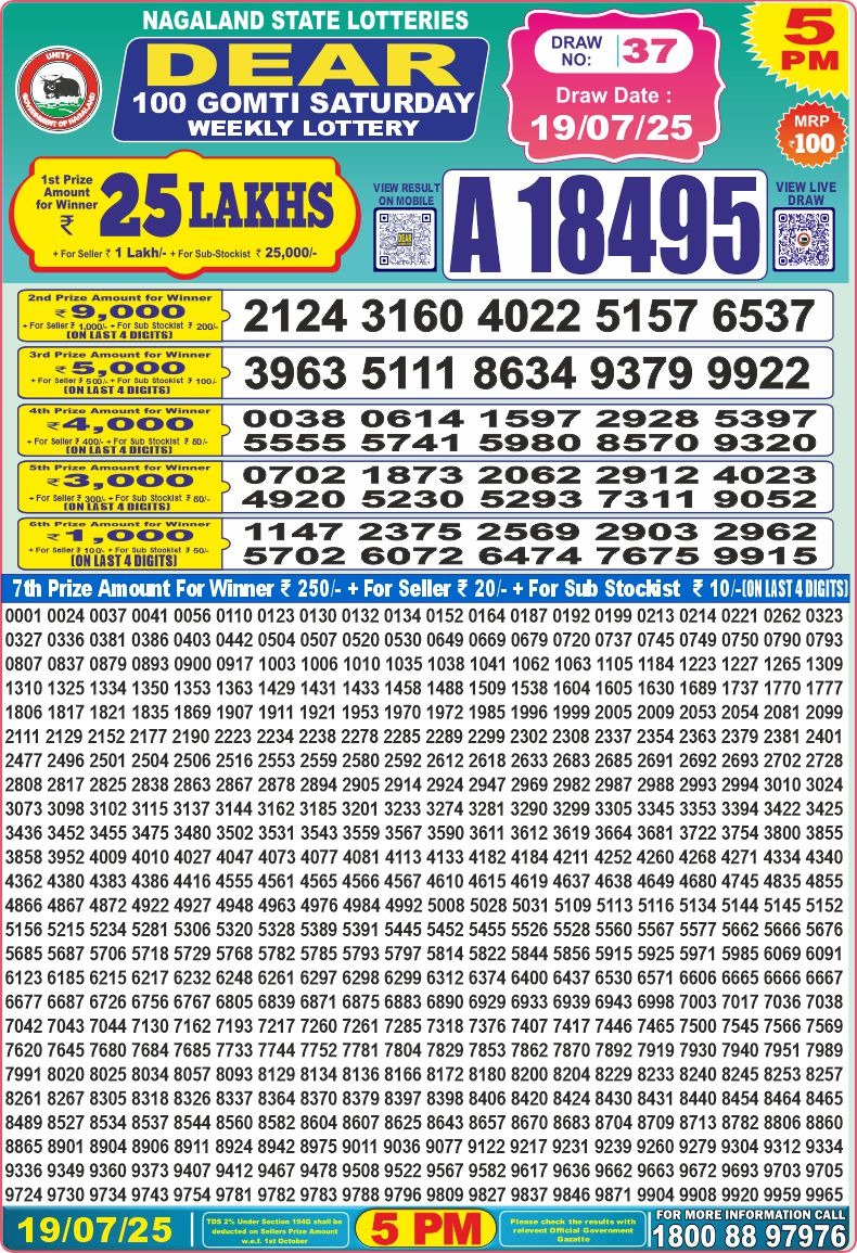 Lottery Result Today July 19, 2025