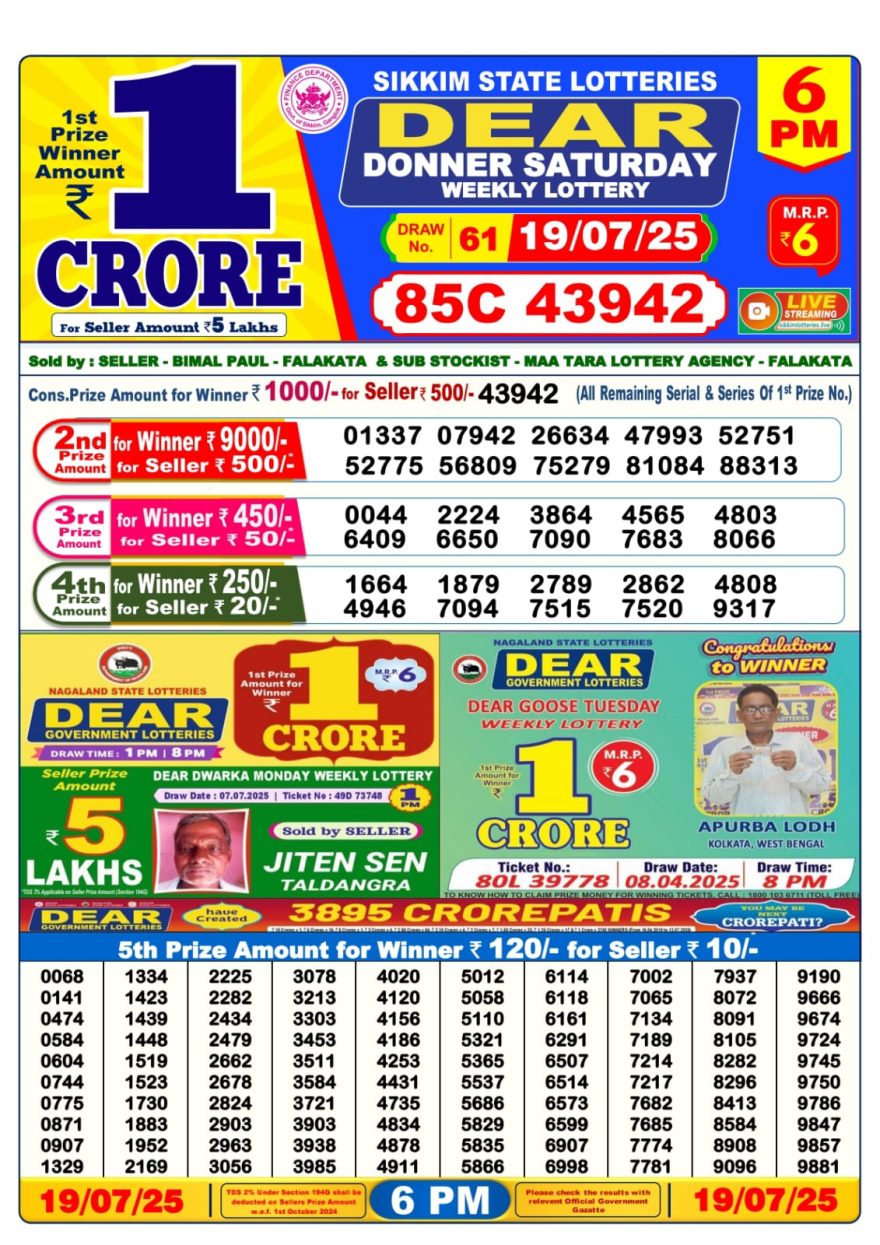 Lottery Result Today July 19, 2025