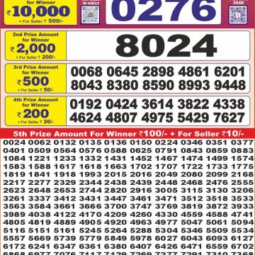Lottery Result Today July 19, 2025