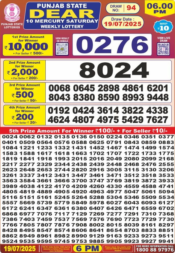 Lottery Result Today July 19, 2025