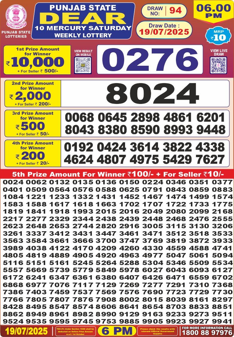 Lottery Result Today July 19, 2025