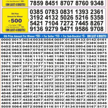Lottery Result Today July 19, 2025