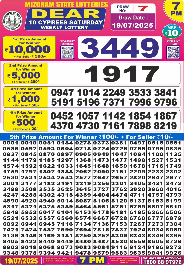 Lottery Result Today July 19, 2025