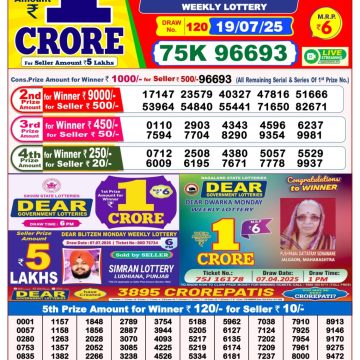 Lottery Result Today July 19, 2025