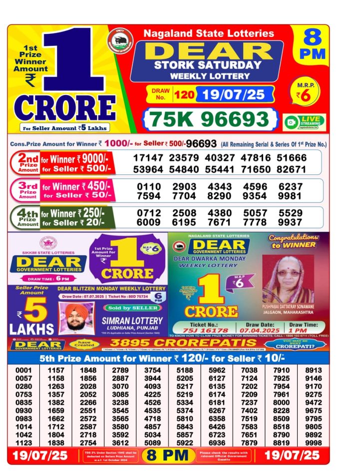 Lottery Result Today July 19, 2025