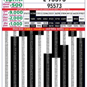 Lottery Result Today July 19, 2025