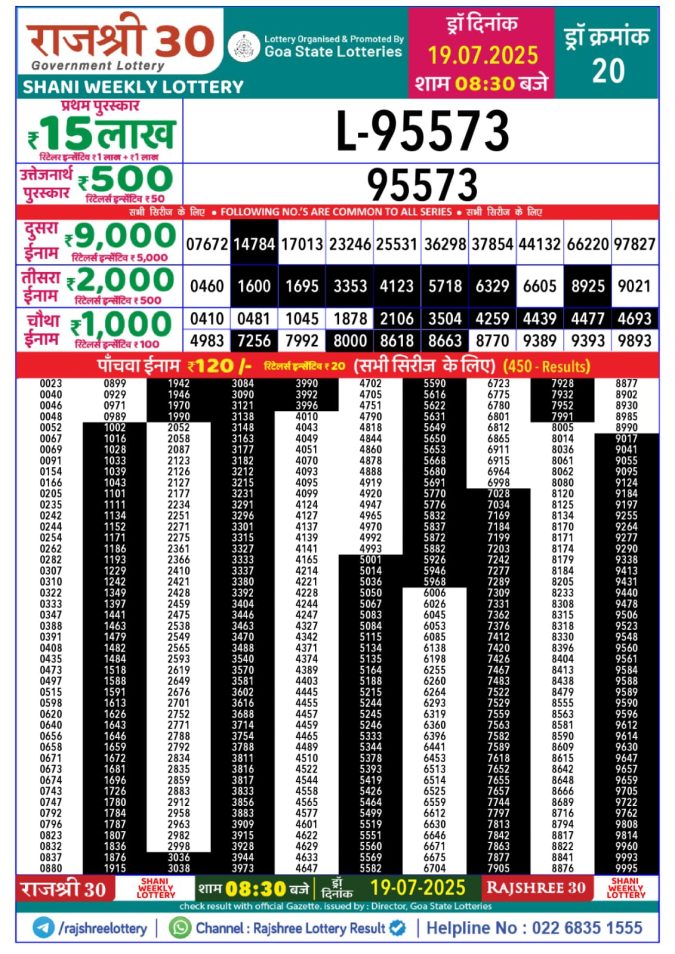 Lottery Result Today July 19, 2025