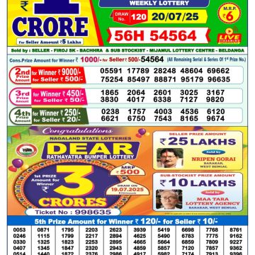 Lottery Result Today July 20, 2025