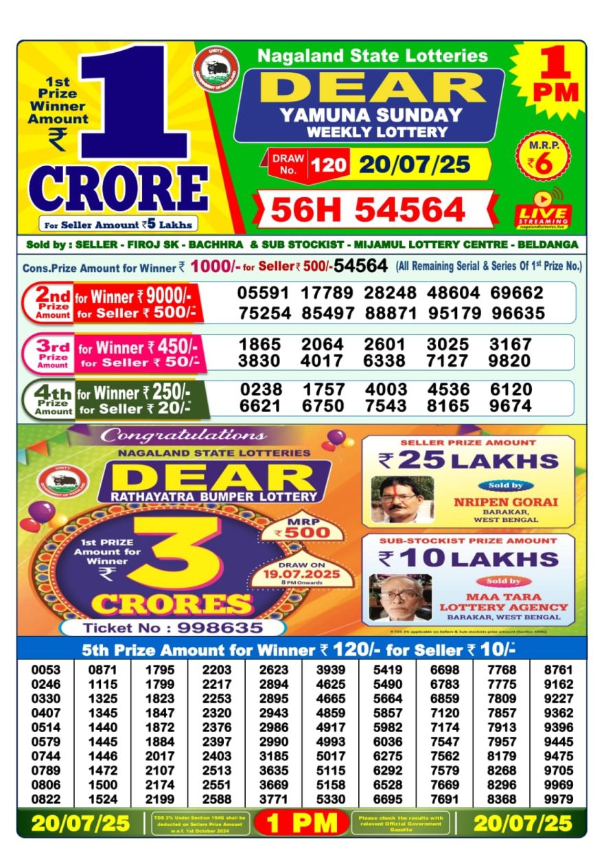 Lottery Result Today July 20, 2025