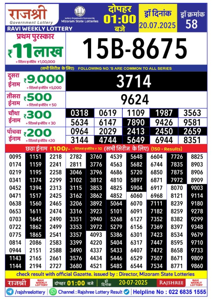 Lottery Result Today July 20, 2025