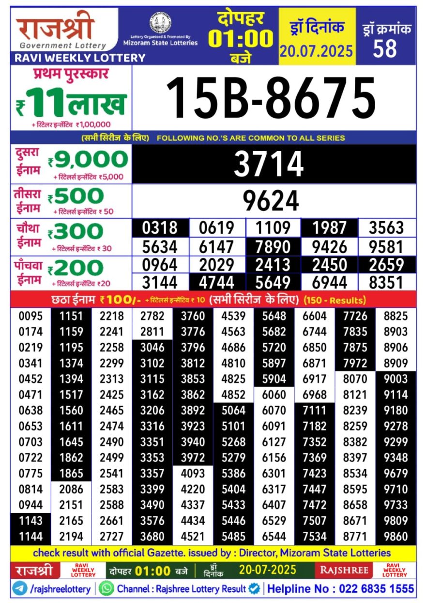 Lottery Result Today July 20, 2025