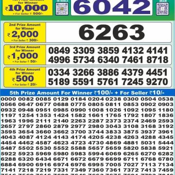 Lottery Result Today July 20, 2025