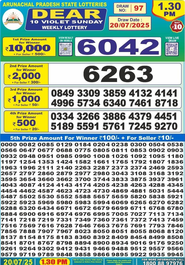 Lottery Result Today July 20, 2025