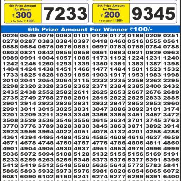 Lottery Result Today July 20, 2025
