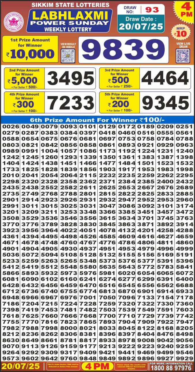 Lottery Result Today July 20, 2025