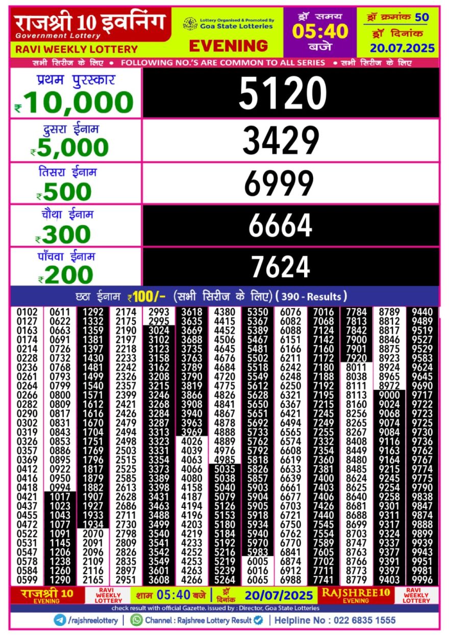 Lottery Result Today July 20, 2025