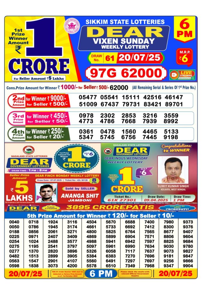Lottery Result Today July 20, 2025