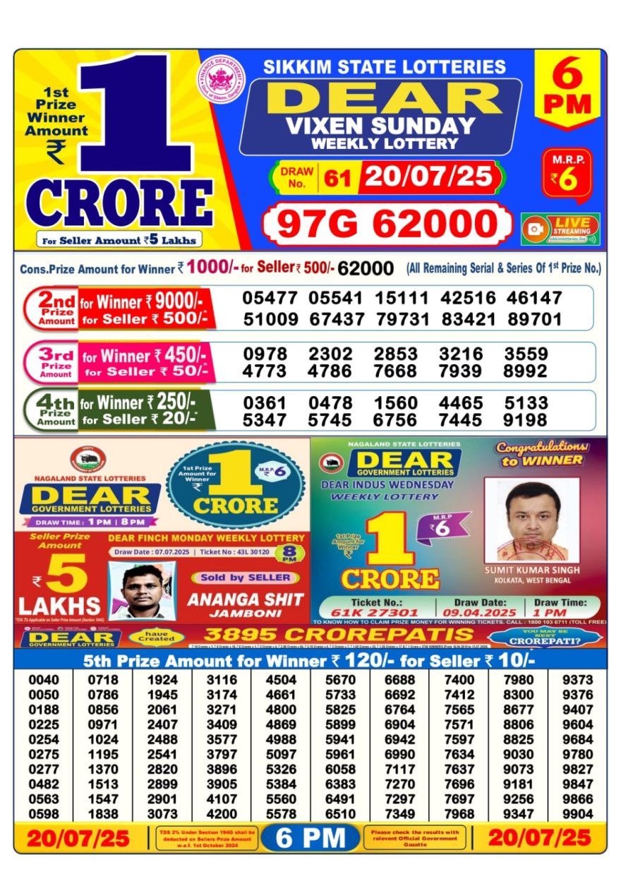 Lottery Result Today July 20, 2025