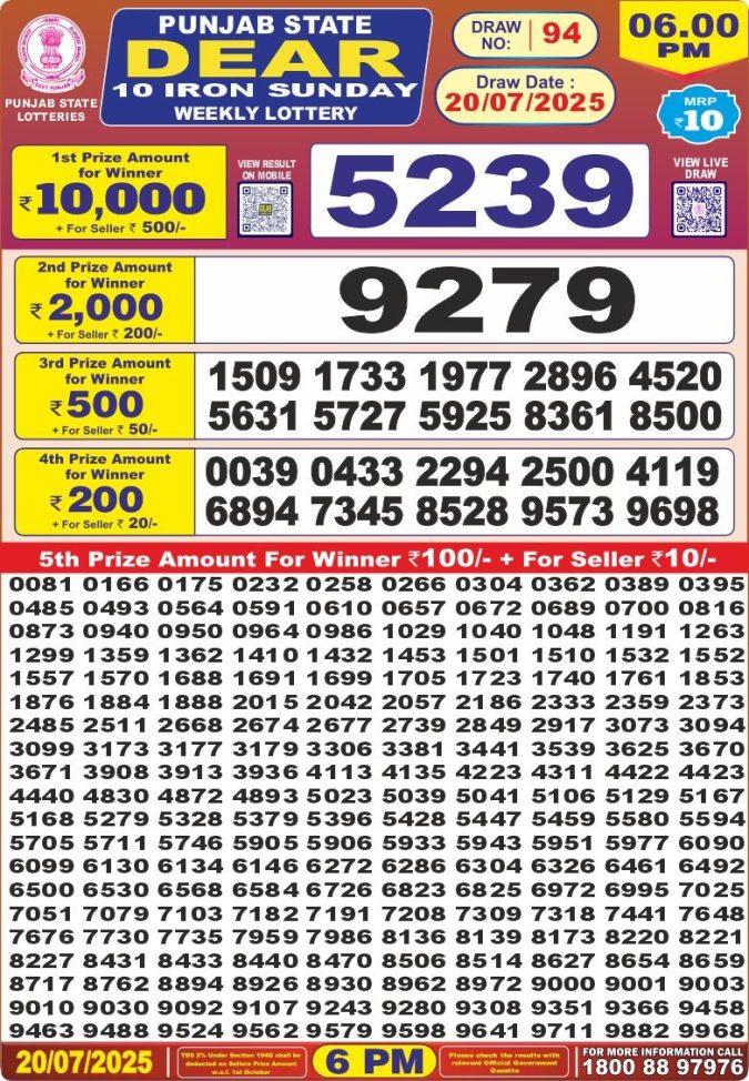 Lottery Result Today July 20, 2025
