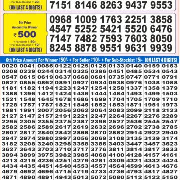 Lottery Result Today July 20, 2025