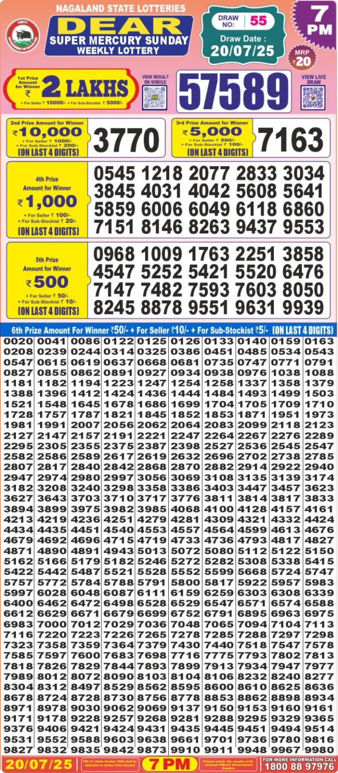 Lottery Result Today July 20, 2025