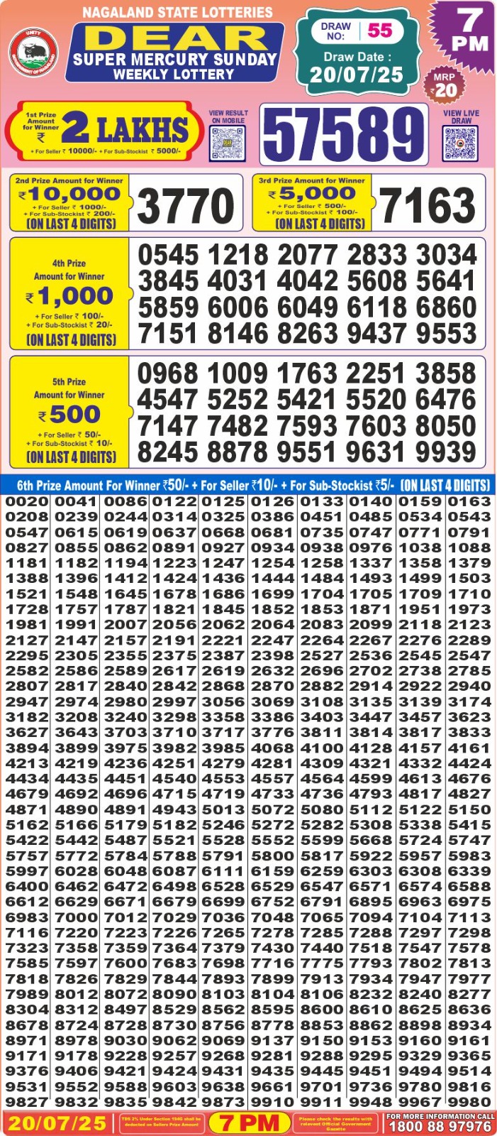 Lottery Result Today July 20, 2025