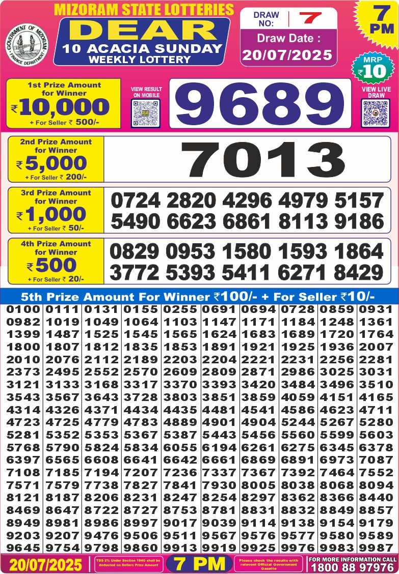 Lottery Result Today July 20, 2025