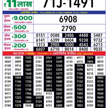 Lottery Result Today July 20, 2025